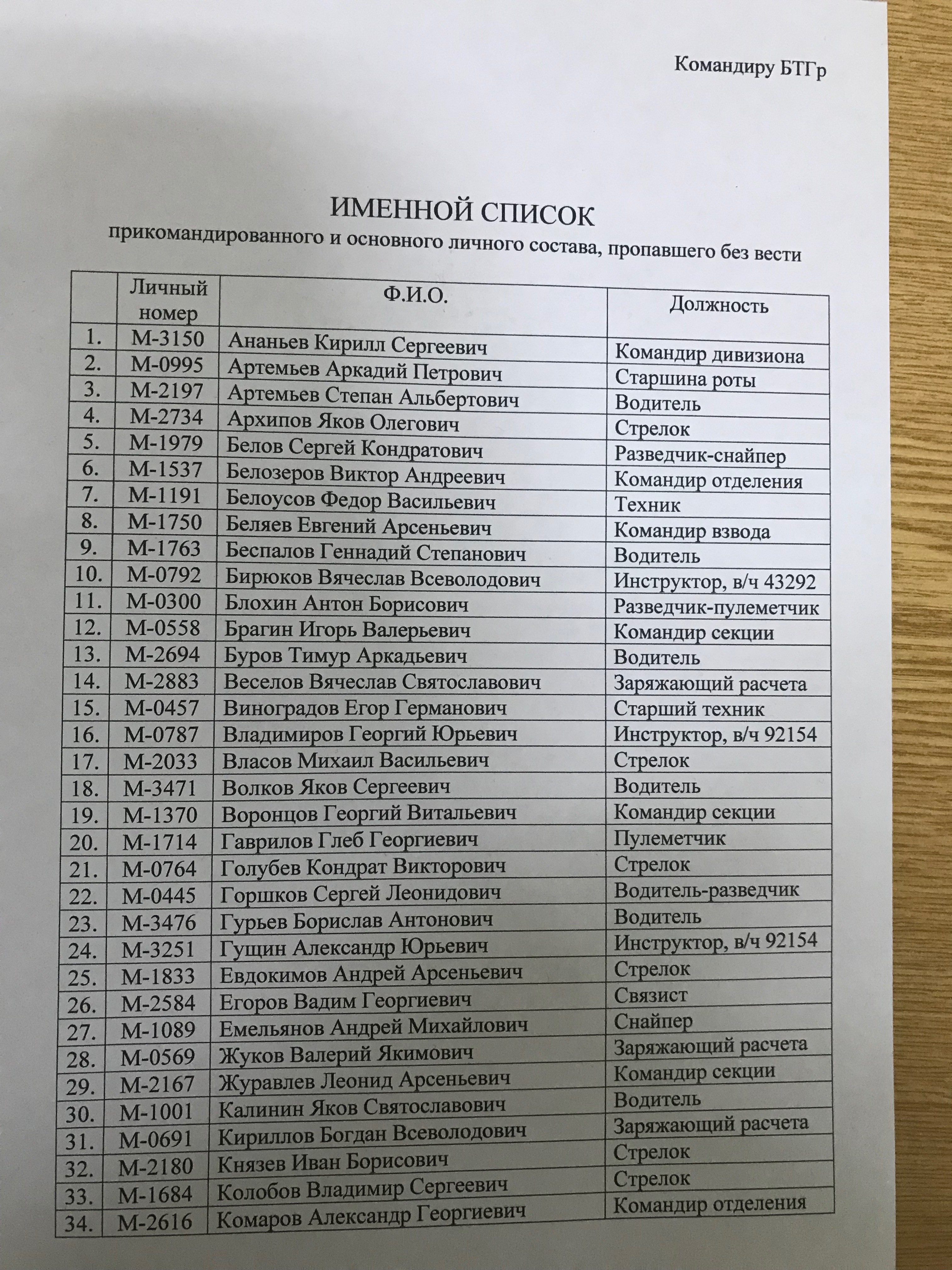 именной 1